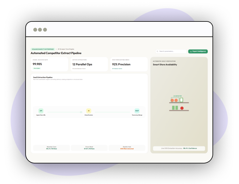 Inventory-Management